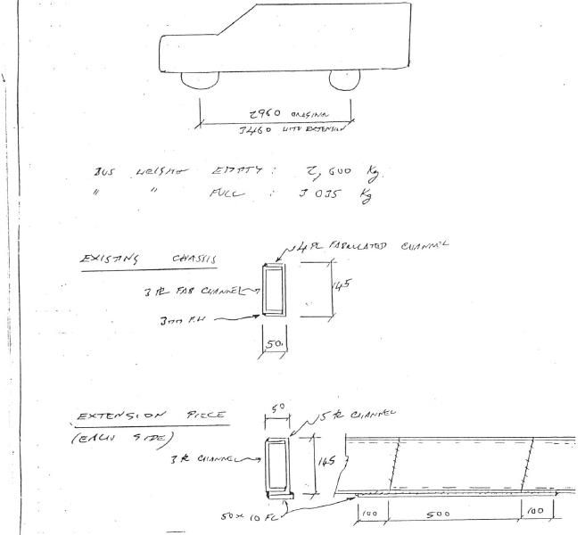 Arkana extension piece